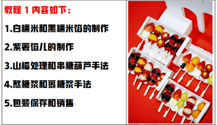 网红喜识同款冰糖葫芦技术教程不化糖小串冰糖葫芦配方视频教学插图1