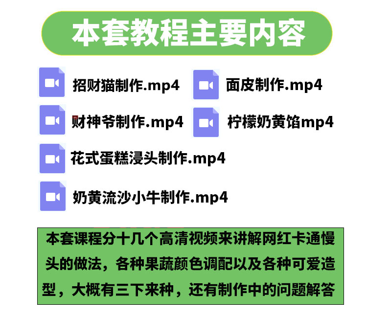 果蔬卡通馒头技术配方教程彩色包子揉面和面制作配方技术教程商用插图2