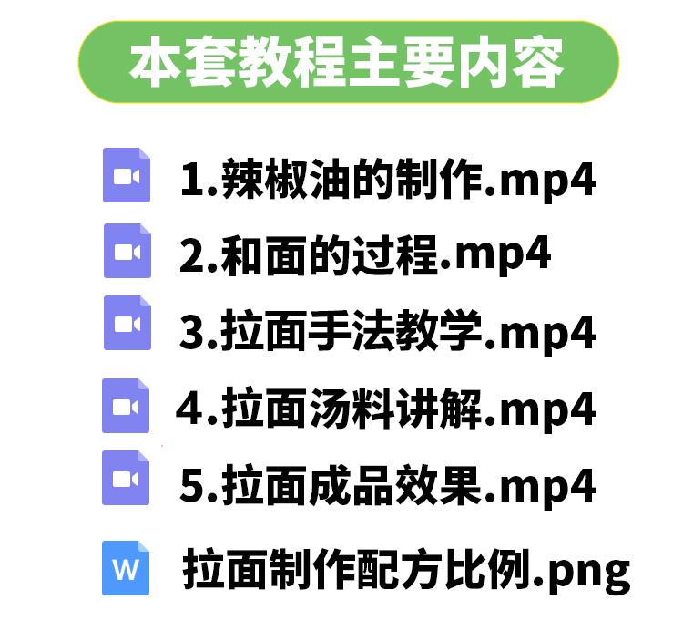 正宗兰州拉面技术配方教程牛肉面汤料配方拉面手法教学开店摆摊插图2