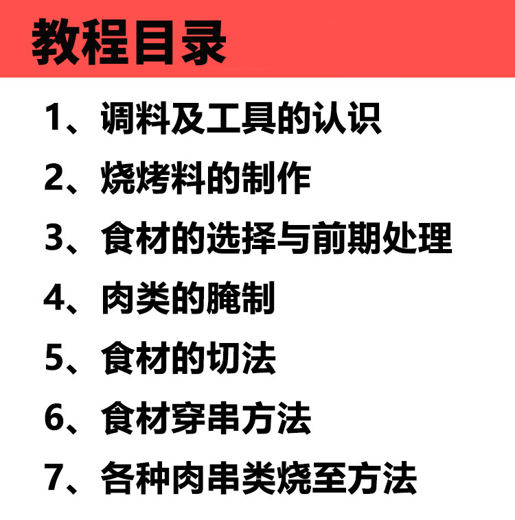 烧烤技术配方教程大全秘制调料腌制羊肉串撒料酱料制作技术商用插图2