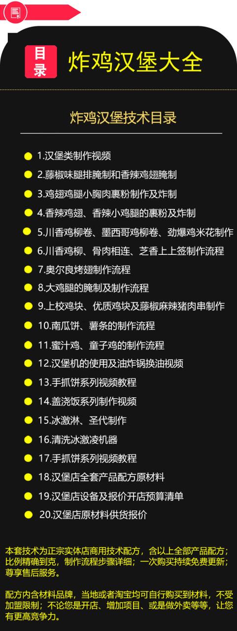 炸鸡汉堡技术配方教程香辣鸡腿堡炸鸡鸡块鸡排制作技术教程商用插图2