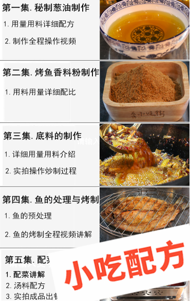 巫山烤鱼的做法和制作教程，正宗技术培训教程配方教学视频插图2
