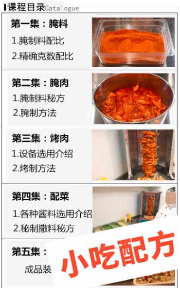 烤肉拌饭的做法和制作教程，正宗技术培训教程配方教学视频插图1