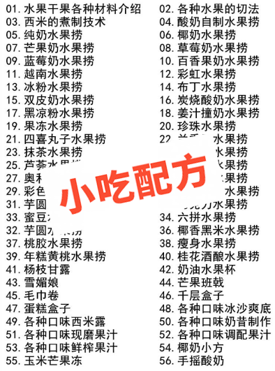 各种水果捞,甜品的做法大全和制作教程，正宗技术培训教程配方教学视频插图1