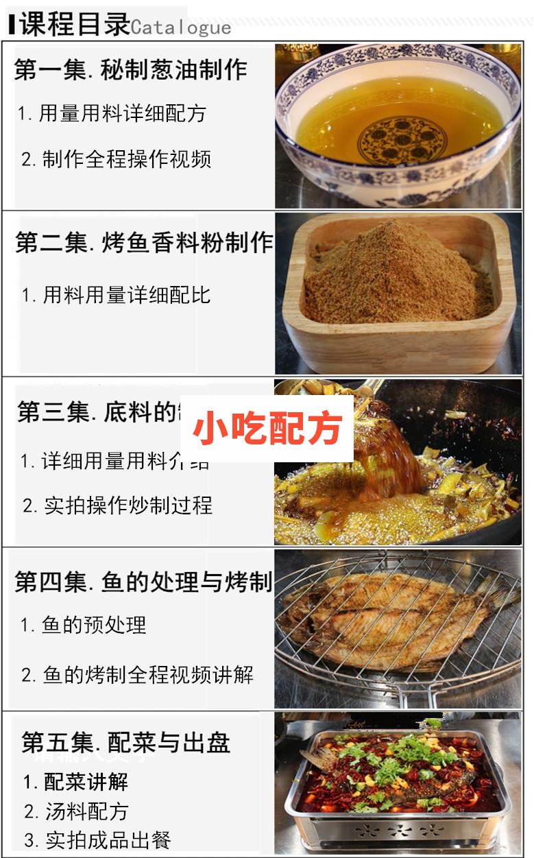 巫山烤鱼技术配方视频教学资料 小吃技术联盟配方资料插图1