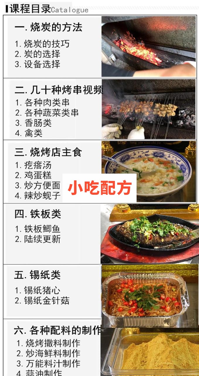 烧烤大排档全套技术视频教学资料 小吃技术联盟配方资料插图7