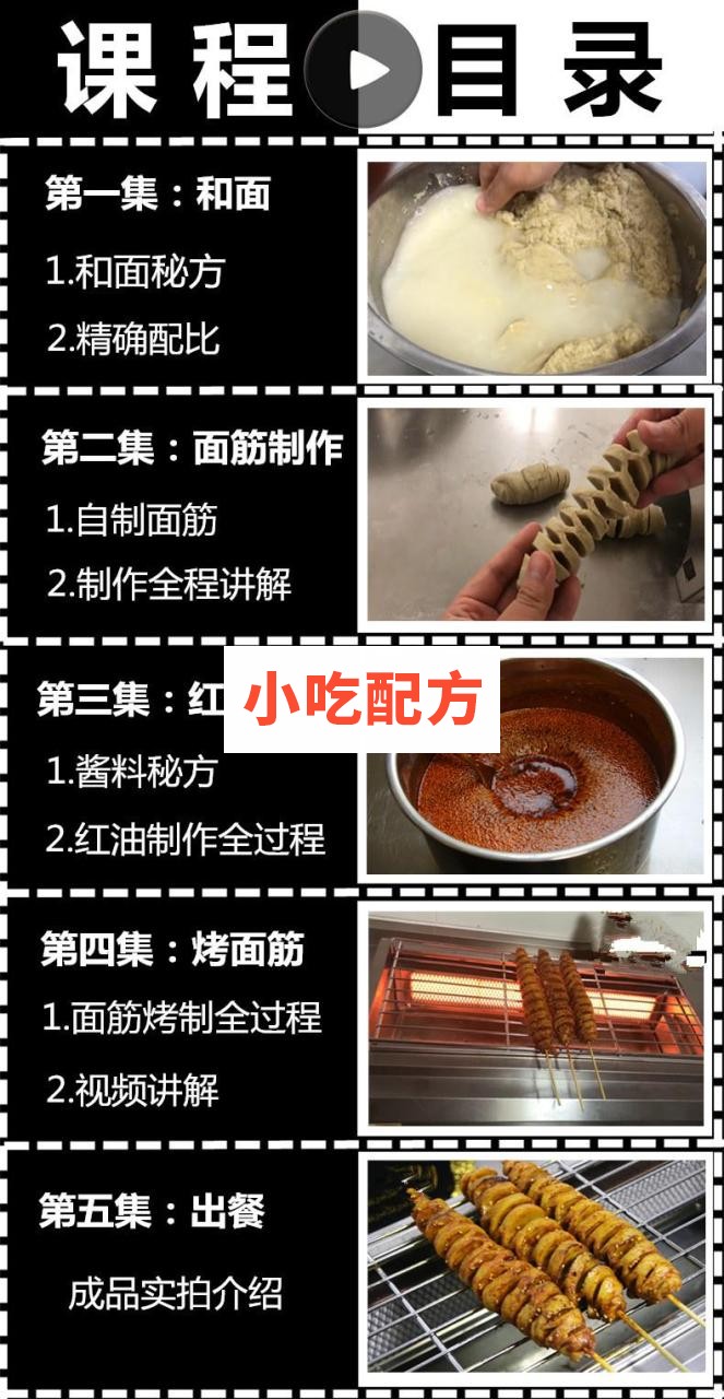 正宗西安烤面筋技术配方视频教程 小吃技术联盟配方资料插图2
