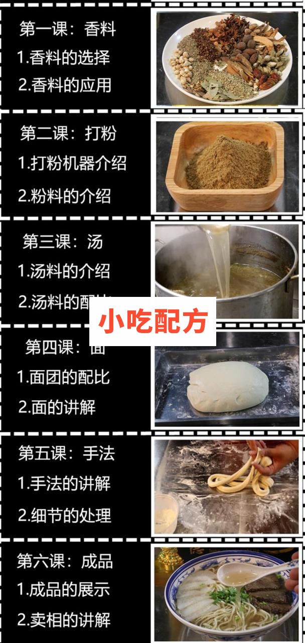 兰州拉面技术配方视频教学资料 小吃技术联盟配方资料插图1