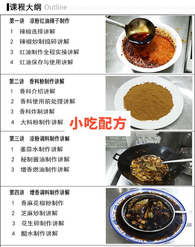 四川彩色果蔬凉粉技术配方视频教程 小吃技术联盟配方资料插图4