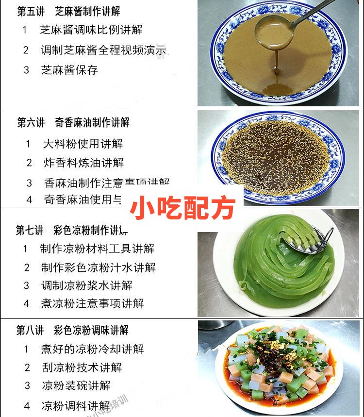 四川彩色果蔬凉粉技术配方视频教程 小吃技术联盟配方资料插图5