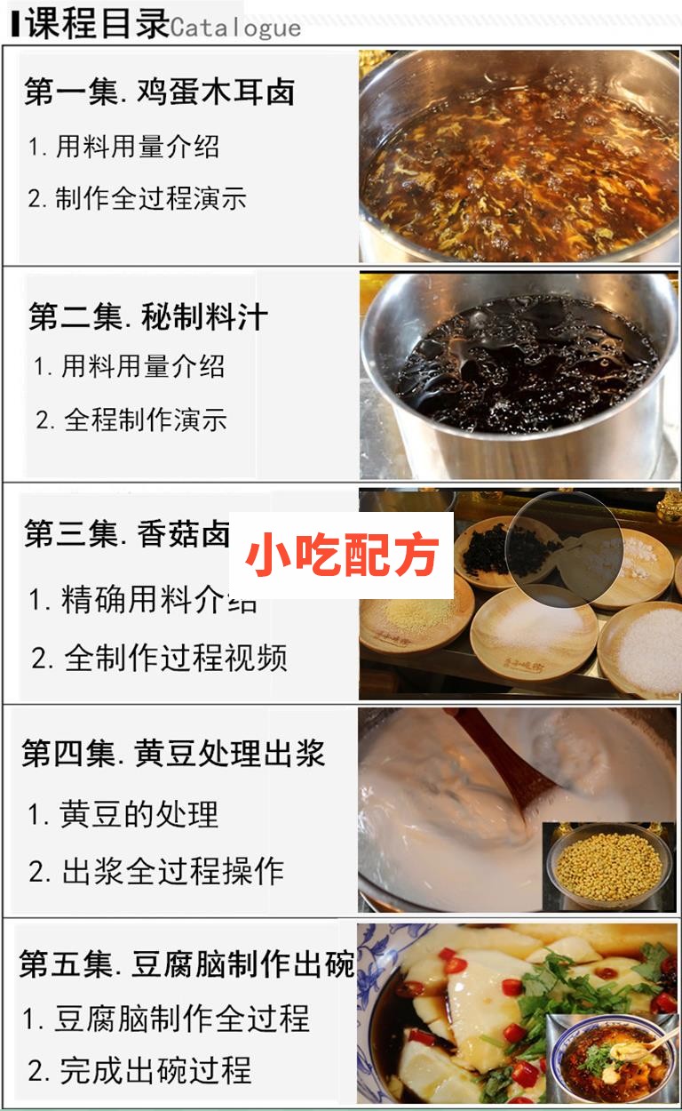豆腐脑技术配方视频教学资料 小吃技术联盟配方资料插图3