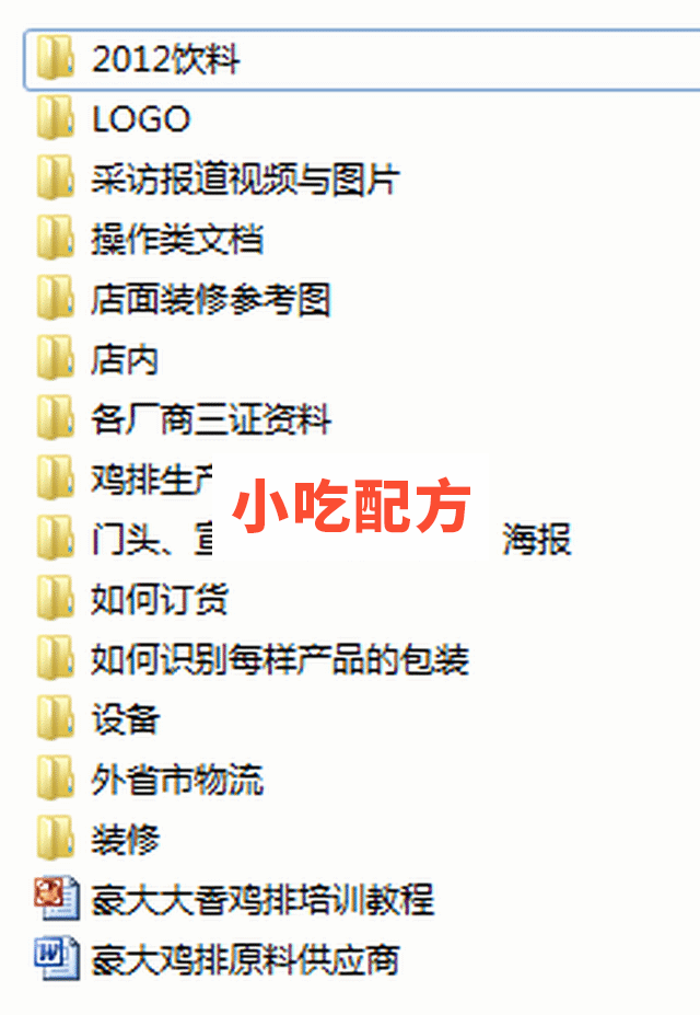 豪大大鸡排店技术配方加盟商开店资料插图1