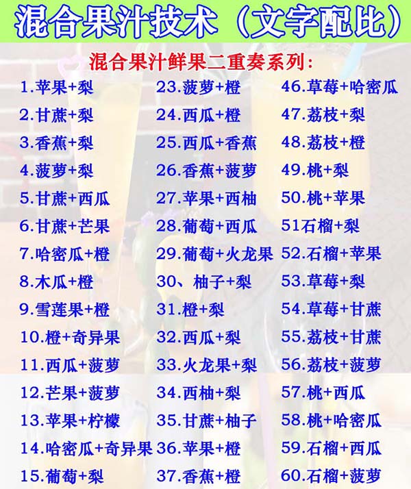 鲜榨果汁技术配方夏季果蔬汁饮品店技术教程小吃技术配方教程商插图3